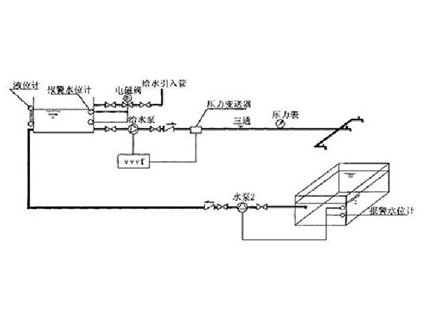 实验室给水排水系统