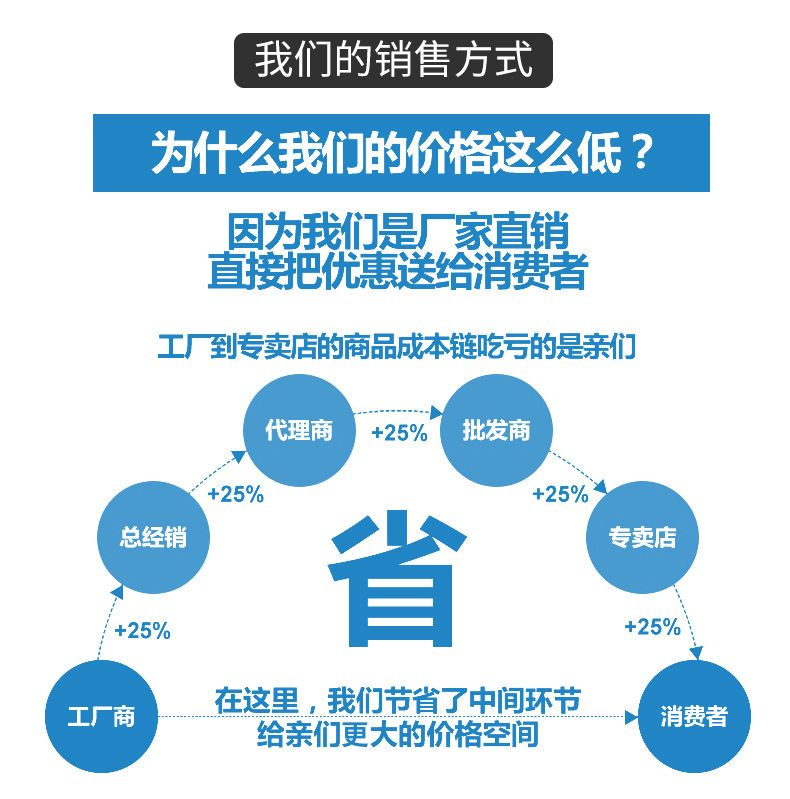 潍坊实验台工作台实验边柜