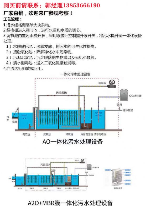 一体化污水处理设备